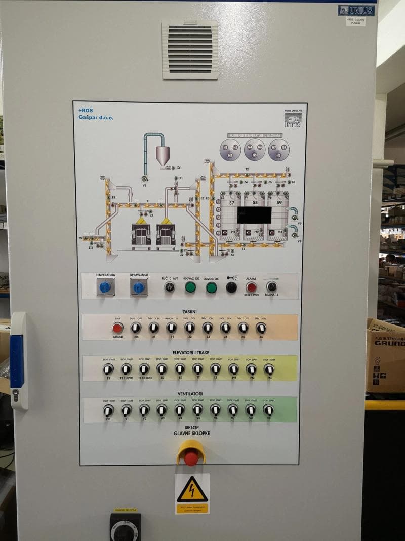 Upravljački ormar za transport žitarica i mjerenje temperature u silosima